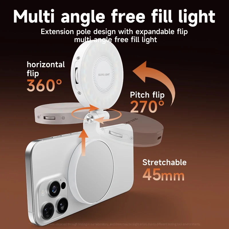 LED Selfie Fill Light for Mags - Photography Lighting Professional 리뷰 및 가격