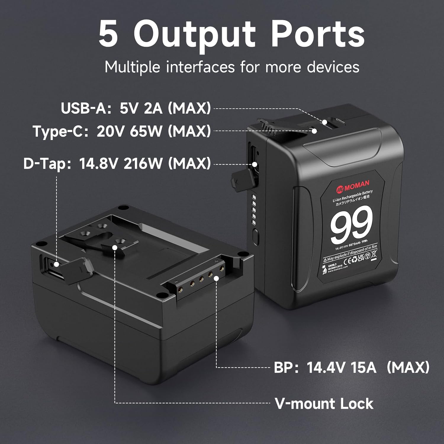 Moman V-Mount Battery Power 99 - V Mount Battery 리뷰 및 가격