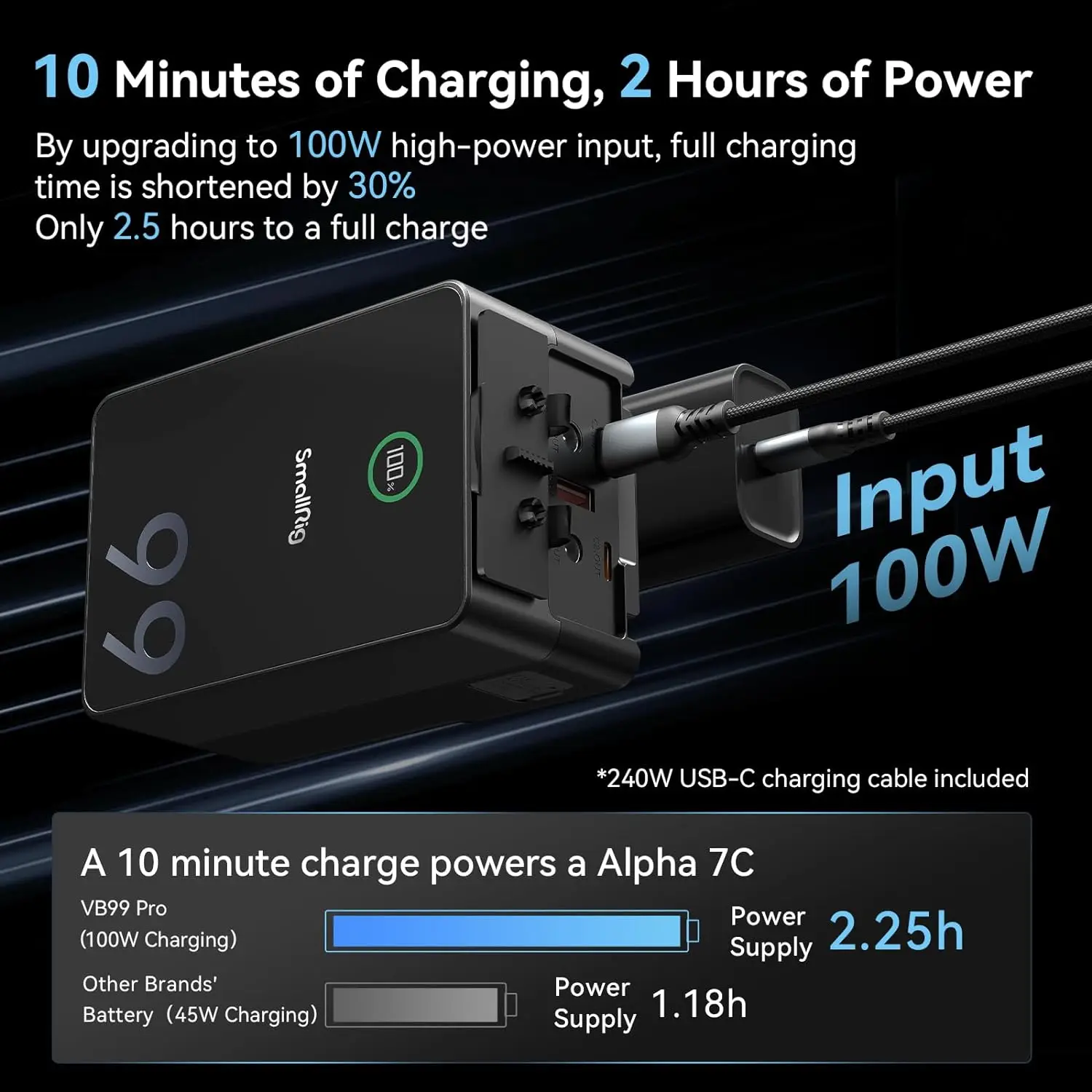 NEW SMALLRIG-V-Mount Battery V - V Mount Battery 리뷰 및 가격